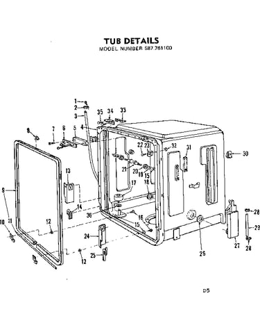 Tub details