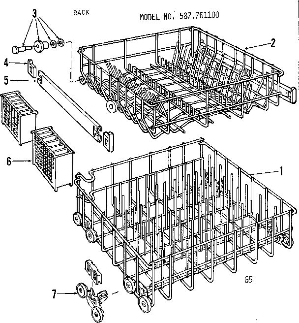 Rack details