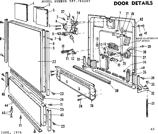Door details