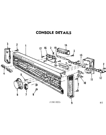 Console details