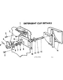 Detergent cup details