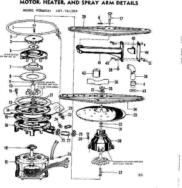 MOTOR, HEATER & SPRAY ARM DETAILS