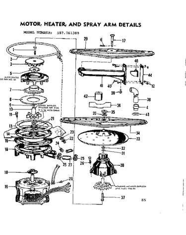Motor, heater & spray arm details
