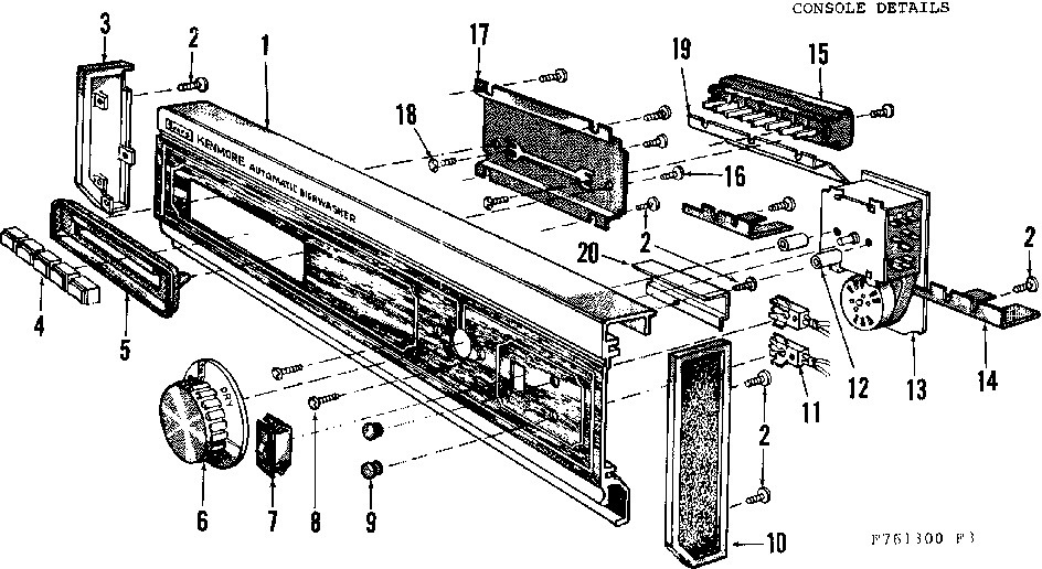 CONSOLE DETAILS