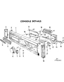 Console details