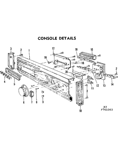 Console details