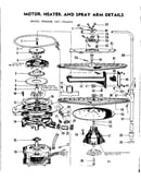 Motor, heater and spray arm details