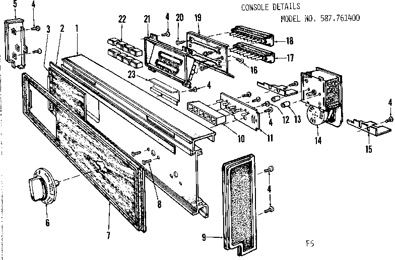 CONSOLE DETAILS