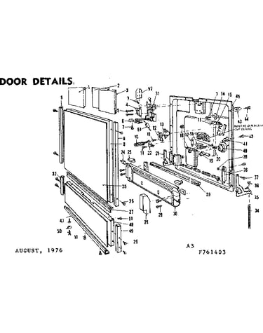 Door details