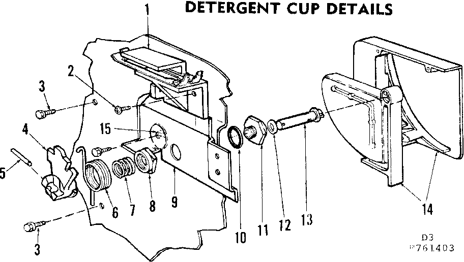 Detergent cup details