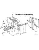 Detergent cup details