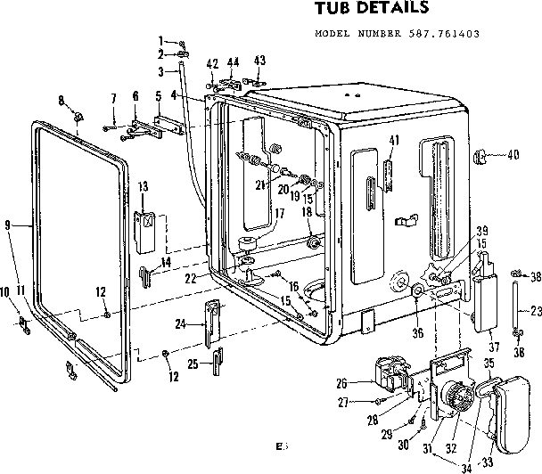 Tub details