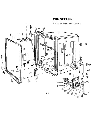 Tub details