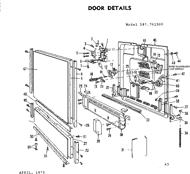 Door details