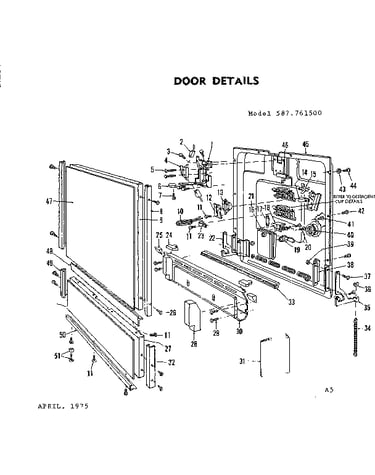 Door details