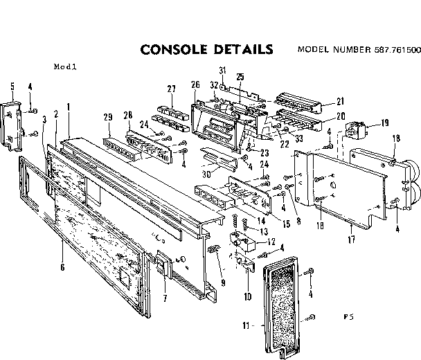 Console details