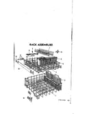 Rack details