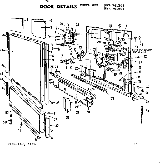 Door details
