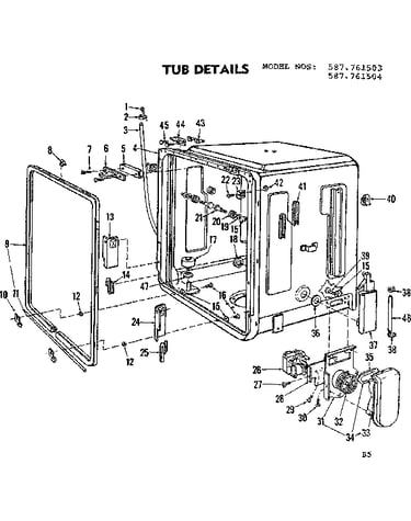 Tub details