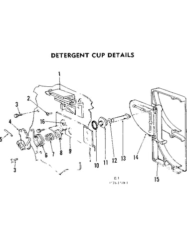 Detergent cup details
