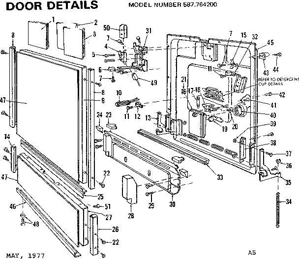 Door details