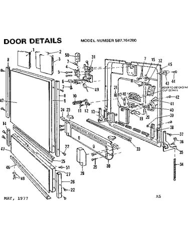 Door details