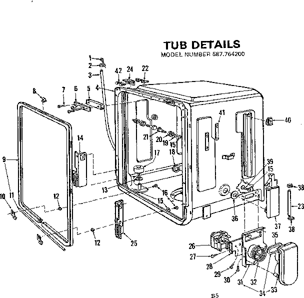 Tub details