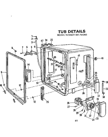 Tub details