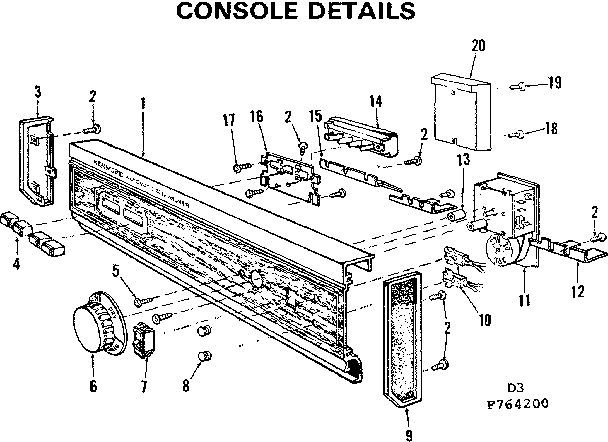 Console details
