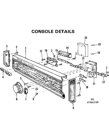 Console details