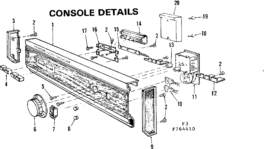 CONSOLE DETAILS