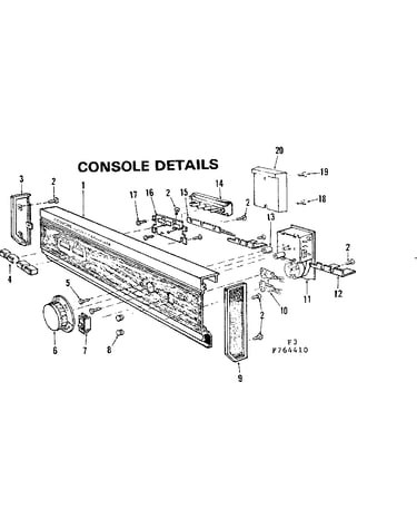 Console details