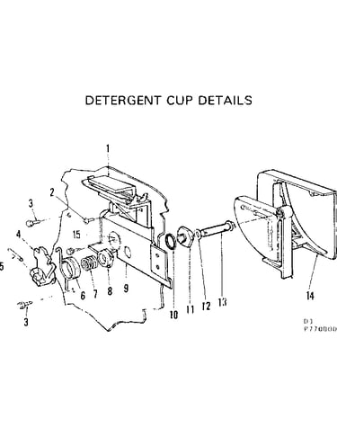 Detergent cup details