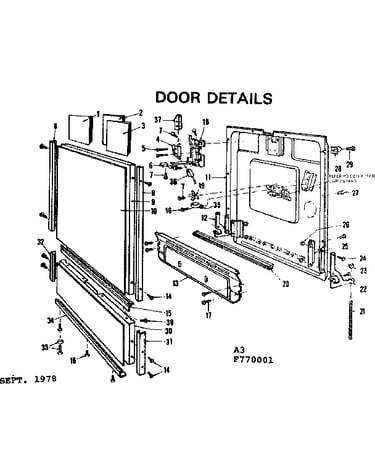 Door details