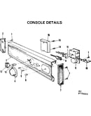 Console details