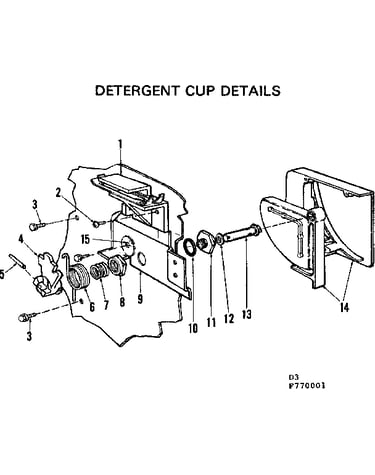 Detergent cup details