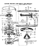 Motor, heater & spray arm details