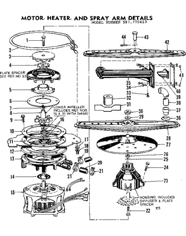 Motor, heater & spray arm details