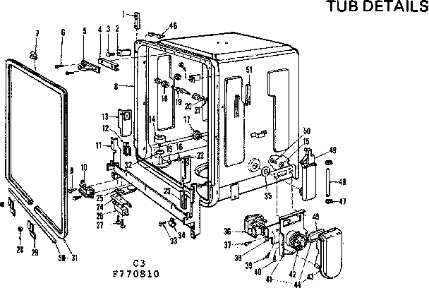 Tub details