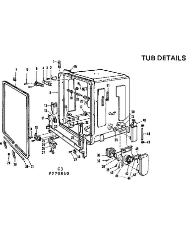 Tub details