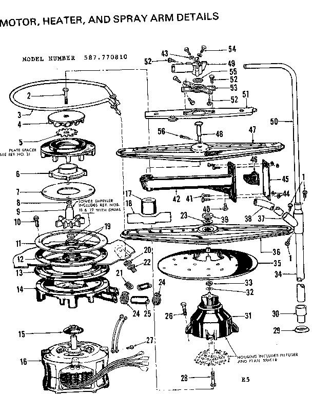 Motor, heater, & spray arm details