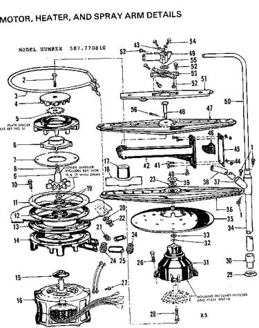 Motor, heater, & spray arm details