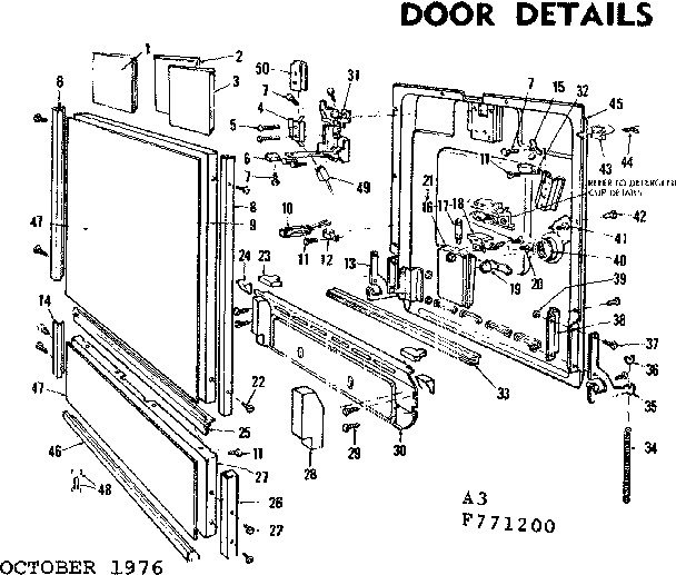 Door details