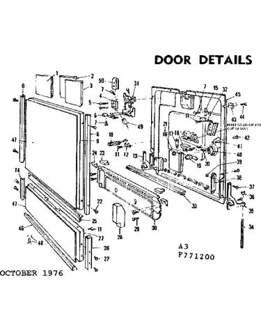 Door details