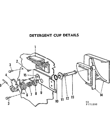 Detergent cup details