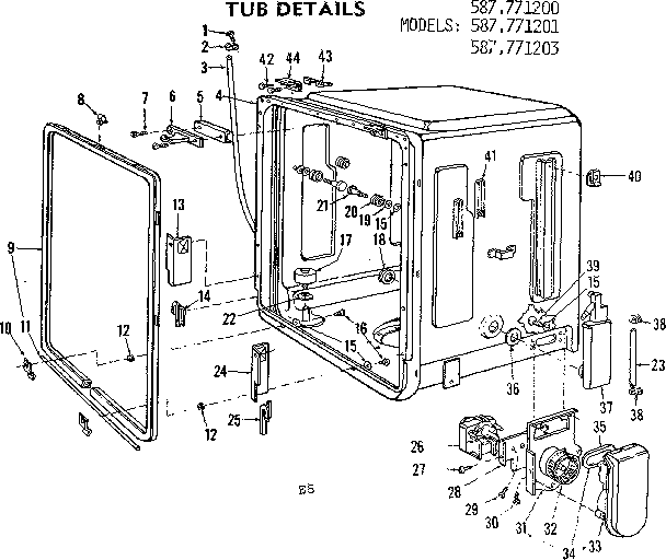 Tub details