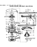 Motor, heater, & spray arm details