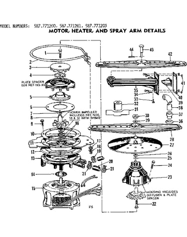 Motor, heater, & spray arm details