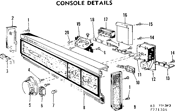 Console details