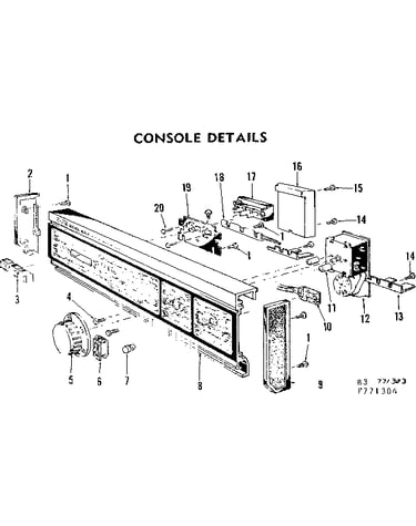 Console details